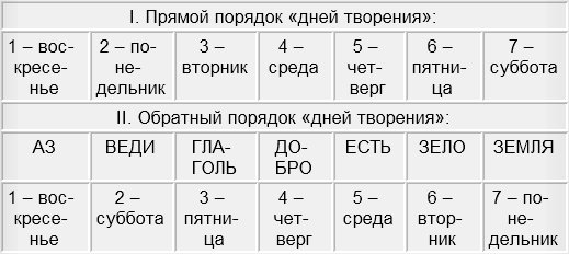 Кракен наркомагазин