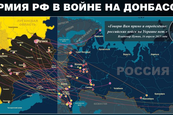 Ссылка на кракен даркнет