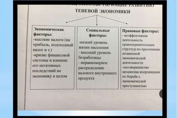 Кракен сайт зеркало рабочее на сегодня