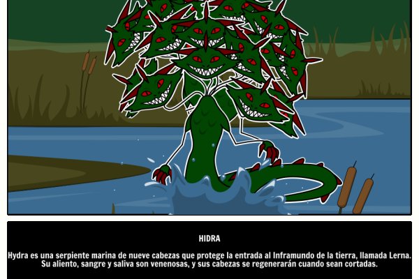 Kraken вход и ссылки